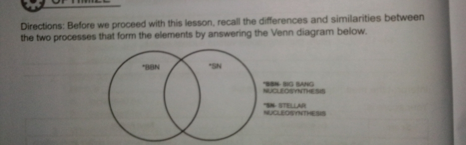 Directions: Before we proceed with this lesson, recall the differences and similarities between 
the two processes that form the elements by answering the Venn diagram below. 
*BBN *SN 
*BBN- BIG BANG 
NUCLEOSYNTHESIS 
*SN- STELLAR 
NUCLEOSYNTHESIS