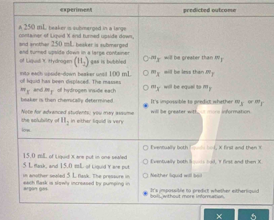 experiment predicted outcome
×