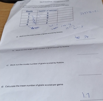 Yoor 8 Homework - Averagas from a faine 
aobble played twenly fnitball matches for hir school ream. 
shown in the lable . 
_ 
a) Work out the total numbier of guals acored by Robbile 
d Hous out the nenge of the nunner of guals scered by Rabble . 
_ 
c) Work out the model number of goals scored by Robbie. 
_ 
d) Calculate the mean number of goals scored per game 
_