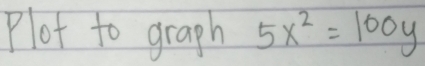 Plot to graph 5x^2=100y