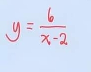 y= 6/x-2 