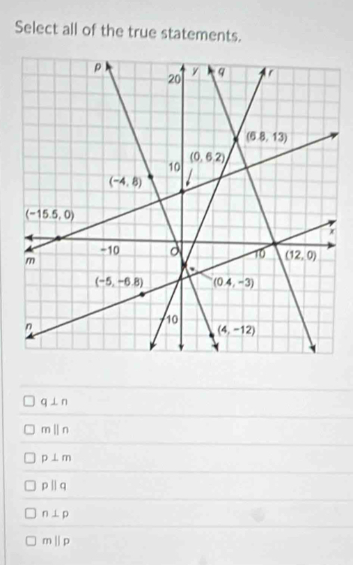 Select all of the true statements.
q⊥ n
mparallel n
p⊥ m
pparallel q
n⊥ p
mparallel p