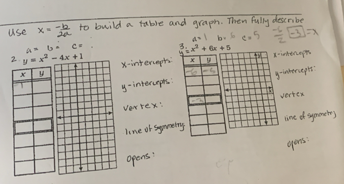 dot x^2+6x+5
x^2-4x+1