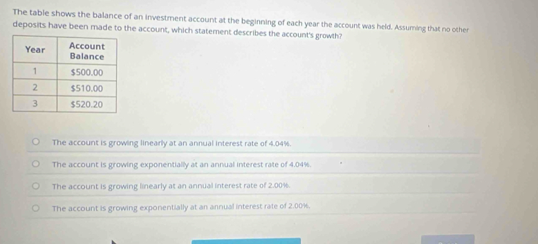 The table shows the balance of an investment account at the beginning of each year the account was held. Assuming that no other
deposits have been made to the account, which statement describes the account's growth?
The account is growing linearly at an annual interest rate of 4.04%.
The account is growing exponentially at an annual interest rate of 4.04%.
The account is growing linearly at an annual interest rate of 2.00%.
The account is growing exponentially at an annual interest rate of 2.00%.