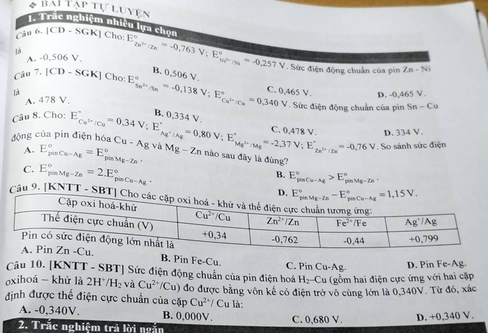 bai tạp tự luyện
1. Trắc nghiệm nhiều lựa chọn
Câu 6. [CD - SGK] Cho:
là
A. -0,506 V.
E_Zn^(2+)/Zn^circ =-0,763V;E_Ni^(2+)/Ni^circ =-0,257V. Sức điện động chuẩn của pin Zn-Ni
B. 0,506 V.
Câu 7. [CD-SGK] | Cho:
là
E_Sn^(2+)/Sn^circ =-0,138V;E_Cu^(2+)/Cu^circ =0,340V
C. 0,465 V.
D. -0,465 V.
A. 478 V.. Sức điện động chuẩn của pin Sn-Cu
Câu 8. Cho:
B. 0.334 V.
E_Cu^(2+)/Cu^circ =0,34V;E_Ag^+/Ag^circ =0,80V;E_Mg^(2+)/Mg^circ =-2,37V;E_Zn^(2+)/Zn^circ =-0,76V D. 334 V.
C 0 478 V
động của pin điện hóa Cu - Ag và 1 Mg-Zn nào sau đây là đúng?
A. E_(pinCu-Ag)°=E_(pinMg-Zn)°.. So sánh sức điện
C. E_(pinMg-Zn)°=2.E_(pinCu-Ag)°.
B. E_(pinCu-Ag)°>E_(pinMg-Zn)°.
D.
Câu 9. [KNTT - SBT]
B. Pin Fe-Cu.
C. Pin Cu-Ag.
D. Pin Fe-Ag.
Câu 10. [KNTT - SBT] Sức điện động chuẩn của pin điện hoá H_2^- Cu (gồm hai điện cực ứng với hai cặp
oxihoá - khử là 2H^+/H_2 và Cu^(2+)/Cu) 1) đo được bằng vôn kế có điện trở vô cùng lớn là 0,340V. Từ đó, xác
định được thế điện cực chuẩn của cặp Cu^(2+)/Cu là:
A. -0,340V. B. 0,000V.
C. 0,680 V. D. +0,340 V.
2. Trăc nghiệm trả lời ngăn