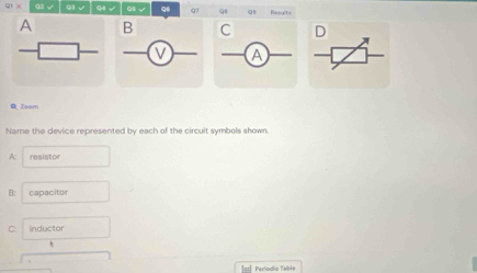 QI= a √ 93 √ q4√ Q5 √ Q7 Bosuts 
A C D 
A 
QZsom 
Name the device represented by each of the circuit symbols shown. 
A: resistor 
B: capacitor 
C inductor 
== Períodio Table