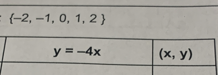  -2,-1,0,1,2