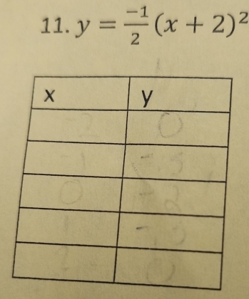 y= (-1)/2 (x+2)^2