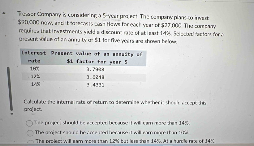 Tressor Company is considering a 5-year project. The company plans to invest
$90,000 now, and it forecasts cash flows for each year of $27,000. The company
requires that investments yield a discount rate of at least 14%. Selected factors for a
present value of an annuity of $1 for five years are shown below:
Calculate the internal rate of return to determine whether it should accept this
project.
The project should be accepted because it will earn more than 14%.
The project should be accepted because it will earn more than 10%.
The proiect will earn more than 12% but less than 14%. At a hurdle rate of 14%.