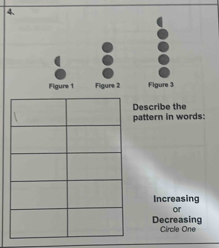 Solved: Figure 1 Figure 2 Figure 3 Describe the pattern in words ...