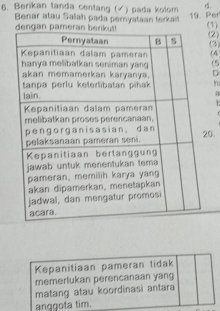 Berikan tanda centang (√) pada kolom d. 
Benar atau Salah pada pernyataan terkait 19. Per 
(1) 
(2) 
(3) 
(4) 
(5 
D 
h 
a 

0. 
Kepanitiaan pameran tidak 
memerlukan perencanaan yang 
matang atau koordinasi antara 
anggota tim.