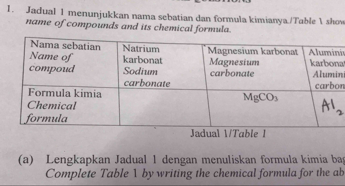 Jadual 1 menunjukkan nama sebatian dan formula kimianya./Table  show
name of compounds and its chemical formula.
iu
at
ni
n
(a) Lengkapkan Jadual 1 dengan menuliskan formula kimia bag
Complete Table 1 by writing the chemical formula for the ab