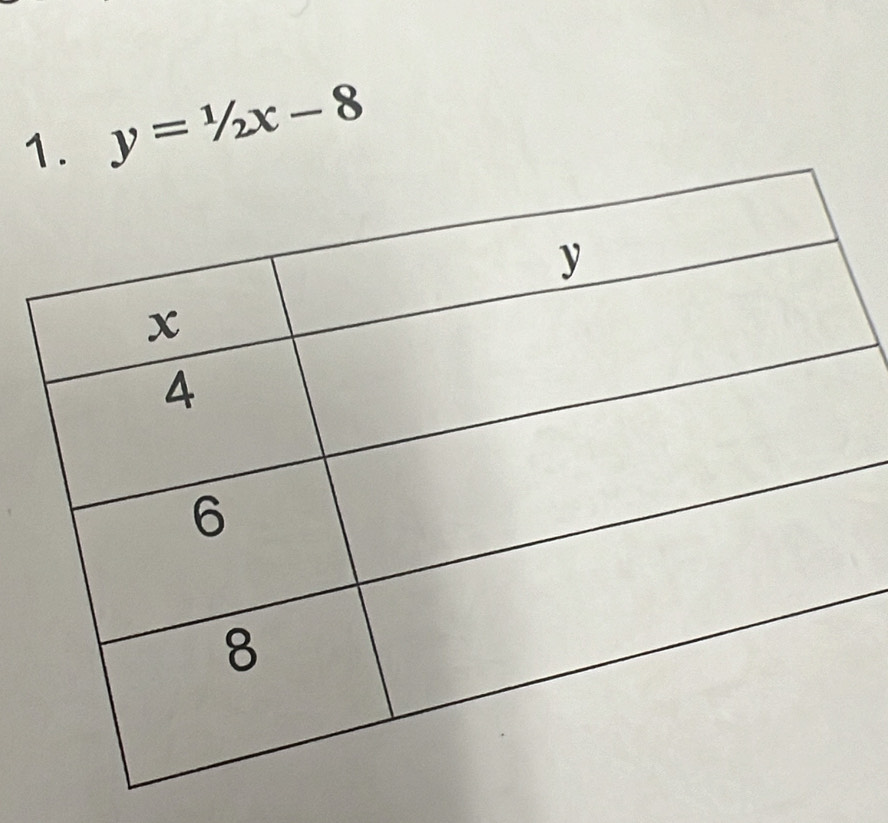 1 y=1/2x-8