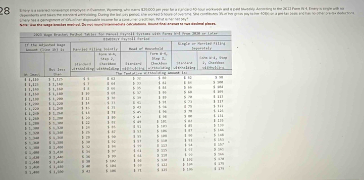 Emery is a salaried nonexempt employee in Evanston, Wyoming, who earns $29,000 per year for a standard 40-hour workweek and is paid blweekly. According to the 2023 Form W-4, Emery is single with no
28 dependents and takes the standard withholding. During the last pay period, she worked 5 hours of overtime. She conthbutes 3% of her gross pay to her 401(k) on a pre-tax basis and has no other pre-tax deductions
Emery has a garnighment of 10% of her disposable income for a consumer credit lien. What is her net pay?
Note: Use the wage-bracket method. Do not round intermediate calculations. Round final answer to two decimal places.
$ 1,480 $ 1,500