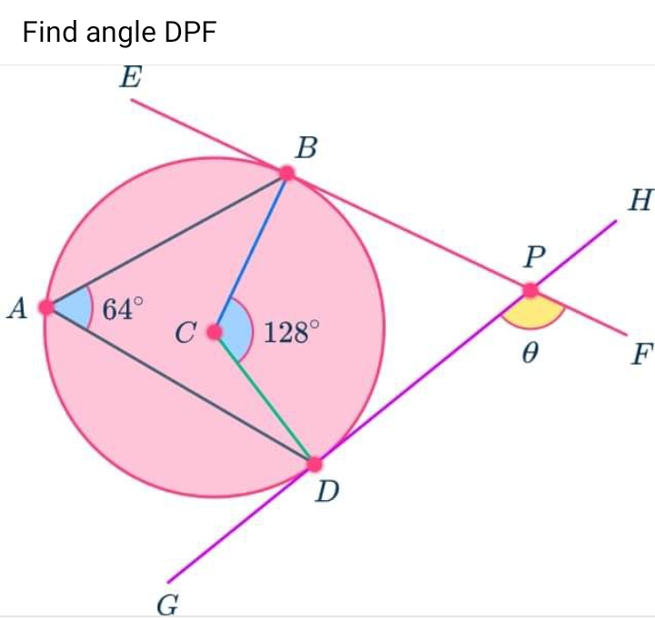 Find angle DPF
H
A
F
G