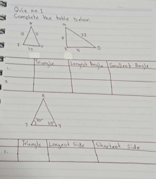 Quiz no. 1
Complete the table below.
Trangle Largest Angle Smallest Angle
2
Triangle Longest side Shortest side
1.