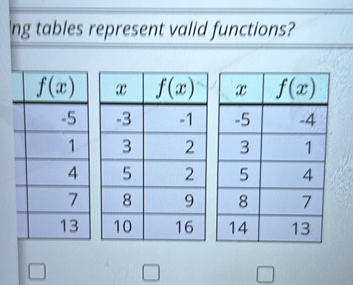 ng tables represent valid functions?