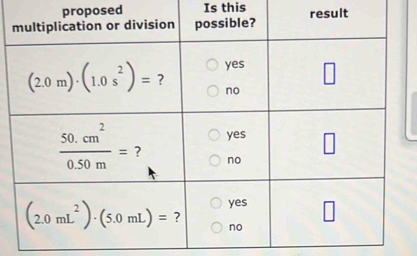 proposed Is this
sult