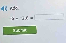 Add.
^-6+^-2.8
Submit