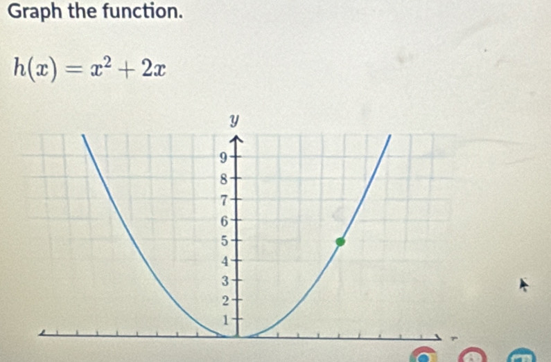 Graph the function.
h(x)=x^2+2x