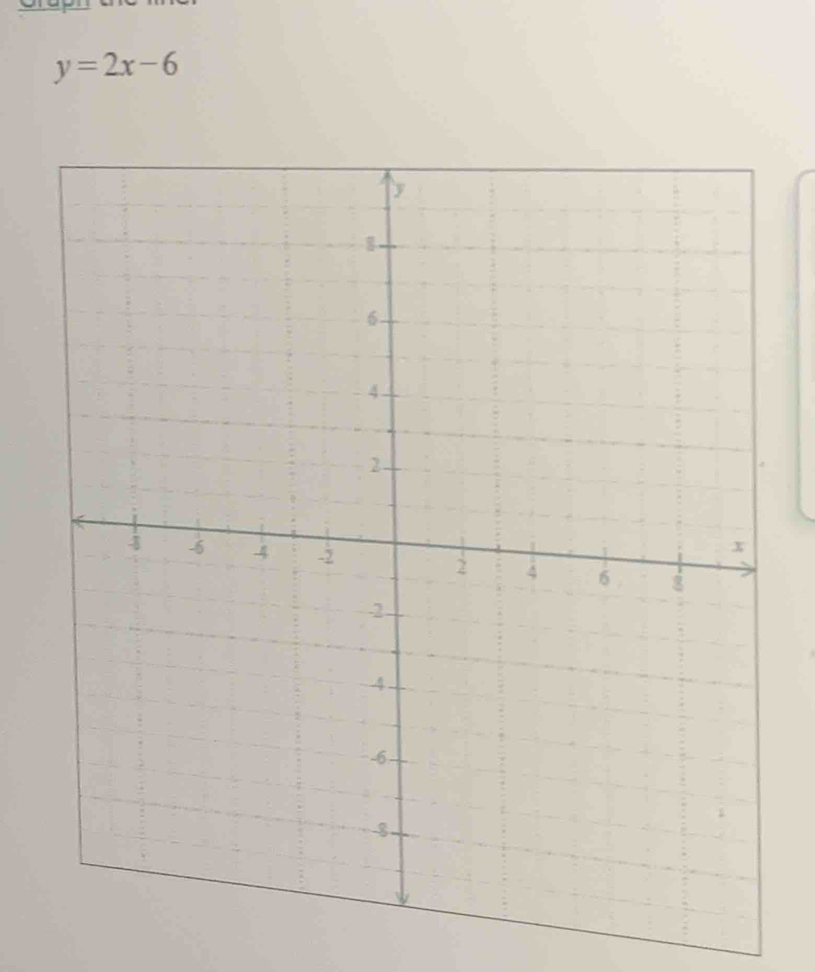 y=2x-6