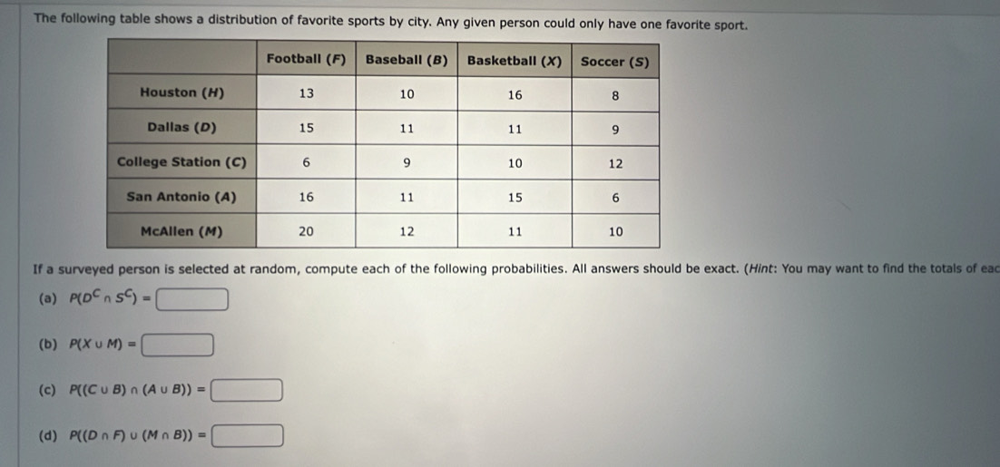 The following table shows a distribution of favorite sports by city. Any given person could only have one favorite sport.
If a surveyed person is selected at random, compute each of the following probabilities. All answers should be exact. (Hint: You may want to find the totals of eac
(a) P(D^C∩ S^C)=□
(b) P(X∪ M)=□
(c) P((C∪ B)∩ (A∪ B))=□
(d) P((D∩ F)∪ (M∩ B))=□