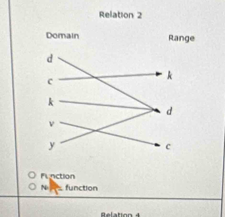 Relation 2
Range
Function
N function
Relation 4