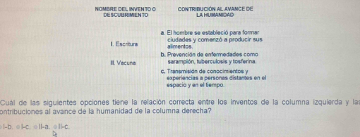 NOMBRE DEL INVENTO O DESCUBRIMENTO CONTRIBUCIÓN AL AVANCE DE LA HUMANIDAD
a. El hombre se estableció para formar
I1. Escritura alimentos ciudades y comenzó a producir sus
b. Prevención de enfermedades como
II. Vacuna sarampión, tuberculosis y tosferina
c, Transmisión de conocimientos y
experiencias a personas distantes en el
espacio y en el tiempo.
Cuál de las siguientes opciones tiene la relación correcta entre los inventos de la columna izquierda y las
ontribuciones al avance de la humanidad de la columna derecha?
|-b. ∈1-c. ○II-a. ○I|-c