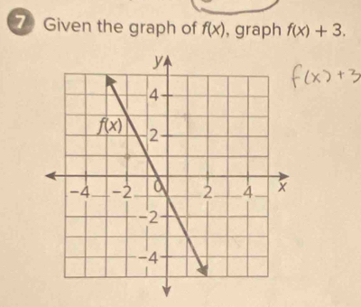 Given the graph of f(x) , graph f(x)+3.