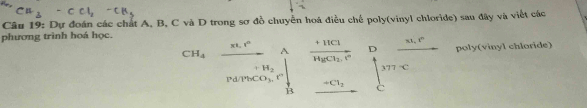 Dự đoán các chất A, B, C và D trong sơ đồ chuyển hoá điều chế poly(vinyl chloride) sau đây và viết các 
phương trình hoá học.
CH_4frac m· r^nr_4mc_3· H_n(_2D4HCl MgCl_2r^([Dfrac r_4)mc_3frac r_2H∈tlimits _orHendarray  poly(vinyl chloride)