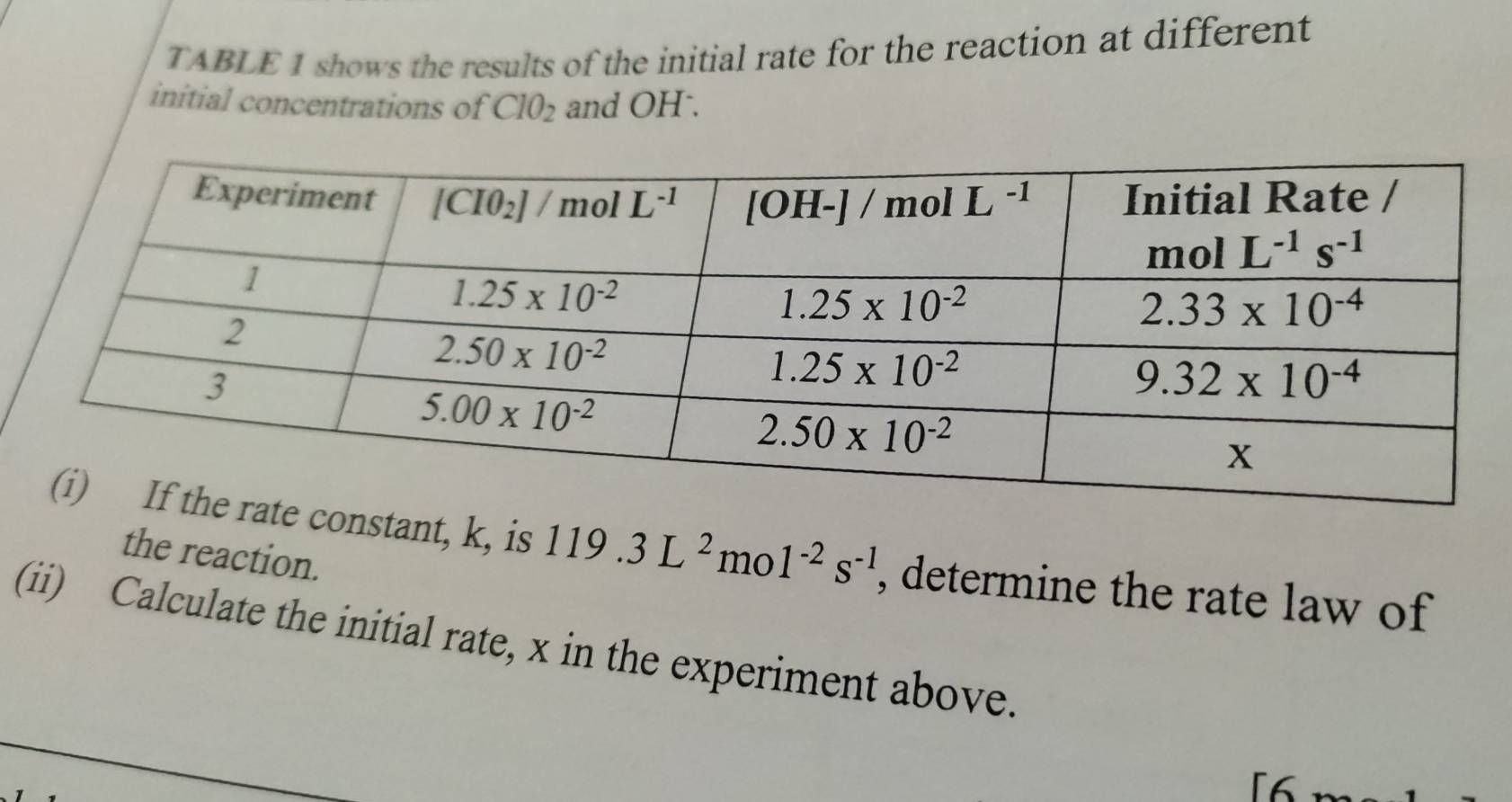 TABLE 1 shows the results of the initial rate for the reaction at different
initial concentrations of CIO_2 and OH.
constant, k, is 119.3L^2mol^(-2)s^(-1) , determine the rate law of
the reaction.
(ii) Calculate the initial rate, x in the experiment above.
[6