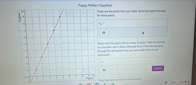 Puppy Pattern Equation 
hese are the points from your table. Write the Explicit Formula 
or these points.
a_n=
otice that the points fall on a linear function. Write the formula 
s a function rule in Slope-Intercept Form. If the function goes 
hrough the red dashed lines you have written the correct 
xpression
y=
Submit 
These two representations are equivalent! B 52 
0ct1