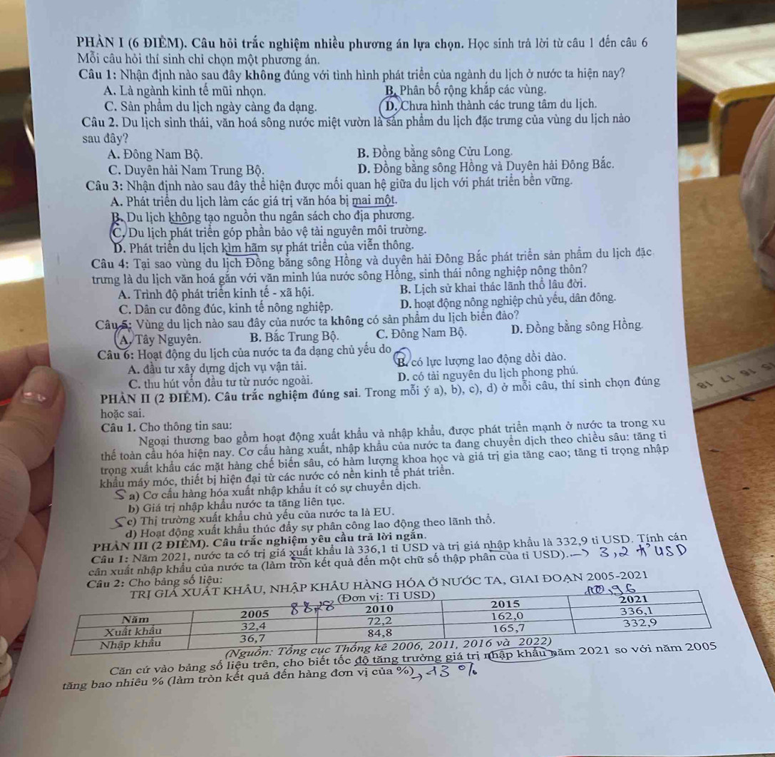 PHẢN I (6 ĐIÈM). Câu hồi trắc nghiệm nhiều phương án lựa chọn. Học sinh trả lời từ câu 1 đến câu 6
Mỗi câu hỏi thí sinh chỉ chọn một phương án.
Câu 1: Nhận định nào sau đây không đúng với tình hình phát triển của ngành du lịch ở nước ta hiện nay?
A. Là ngành kinh tế mũi nhọn. B Phân bố rộng khắp các vùng.
C. Sản phẩm du lịch ngày càng đa dạng. D. Chưa hình thành các trung tâm du lịch.
Câu 2. Du lịch sinh thái, văn hoá sông nước miệt vườn là sản phẩm du lịch đặc trưng của vùng du lịch nào
sau đây?
A. Đông Nam Bộ. B. Đồng bằng sông Cửu Long.
C. Duyên hải Nam Trung Bộ. D. Đồng bằng sông Hồng và Duyên hải Đông Bắc.
Câu 3: Nhận định nào sau đây thể hiện được mối quan hệ giữa du lịch với phát triển bền vững.
A. Phát triển du lịch làm các giá trị văn hóa bị mai một.
B. Du lịch không tạo nguồn thu ngân sách cho địa phương.
C. Du lịch phát triển góp phần bảo vệ tài nguyên môi trường.
D. Phát triển du lịch kìm hãm sự phát triển của viễn thông.
Câu 4: Tại sao vùng du lịch Đồng bằng sông Hồng và duyên hải Đông Bắc phát triển sản phẩm du lịch đặc
trưng là du lịch văn hoá gắn với văn minh lúa nước sông Hồng, sinh thái nông nghiệp nông thôn?
A. Trình độ phát triển kinh tế - xã hội. B. Lịch sử khai thác lãnh thổ lâu đời.
C. Dân cư đông đúc, kinh tế nông nghiệp. D. hoạt động nông nghiệp chủ yếu, dân đông.
Câu S: Vùng du lịch nào sau đây của nước ta không có sản phẩm du lịch biển đảo?
Ay Tây Nguyên. B. Bắc Trung Bộ. C. Đông Nam Bộ. D. Đồng bằng sông Hồng
Câu 6: Hoạt động du lịch của nước ta đa dạng chủ yếu do
A. đầu tư xây dựng dịch vụ vận tải. B. có lực lượng lao động dồi dào.
C. thu hút vốn đầu tư từ nước ngoài. D. có tài nguyên du lịch phong phú.
PHẢN II (2 ĐIÉM). Câu trắc nghiệm đúng sai. Trong mỗi ý a), b), c), d) ở mỗi câu, thí sinh chọn đúng     l      
hoặc sai.
Câu 1. Cho thông tin sau:
Ngoại thương bao gồm hoạt động xuất khẩu và nhập khẩu, được phát triển mạnh ở nước ta trong xu
thể toàn cầu hóa hiện nay. Cơ cấu hàng xuất, nhập khẩu của nước ta đang chuyên dịch theo chiều sâu: tăng ti
trọng xuất khẩu các mặt hàng chế biến sâu, có hàm lượng khoa học và giá trị gia tăng cao; tăng tỉ trọng nhập
khẩu máy móc, thiết bị hiện đại từ các nước có nền kinh tế phát triển.
S a) Cơ cấu hàng hóa xuất nhập khẩu ít có sự chuyển dịch.
b) Giá trị nhập khẩu nước ta tăng liên tục.
Tc) Thị trường xuất khẩu chủ yếu của nước ta là EU.
d) Hoạt động xuất khẩu thúc đẩy sự phân công lao động theo lãnh thổ.
PHAN III (2 ĐIEM). Cầu trắc nghiệm yêu cầu trã lời ngắn.
Cầu 1: Năm 2021, nước ta có trị giá xuất khẩu là 336,1 tỉ USD và trị giá nhập khẩu là 332,9 tỉ USD. Tính cán
cân xuất nhập khẩu của nước ta (làm tròn kết quả đến một chữ số thập phân của tỉ USD).> 3 )2 K us D
Cho bảng số liệu:
G HÓA Ở NƯỚC TA, GIAI ĐOẠN 2005-2021
(Nguồn: Tổng
Căn cứ vào bảng số liệu trên, cho biết tốc độ tăng trưởng giá trị nhập khẩu năm 202
tăng bao nhiêu % (làm tròn kết quả đến hàng đơn vị của %) A3 %