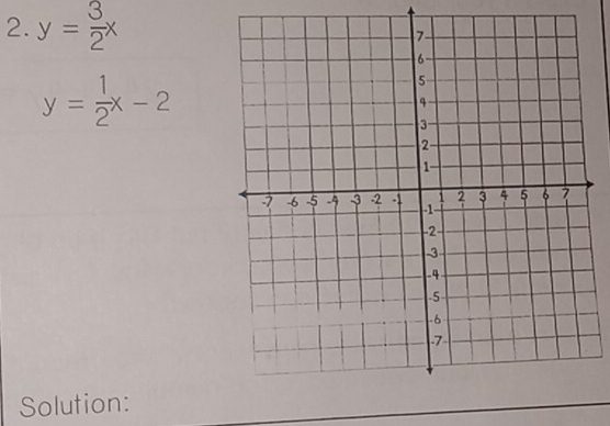 y= 3/2 x
y= 1/2 x-2
Solution: