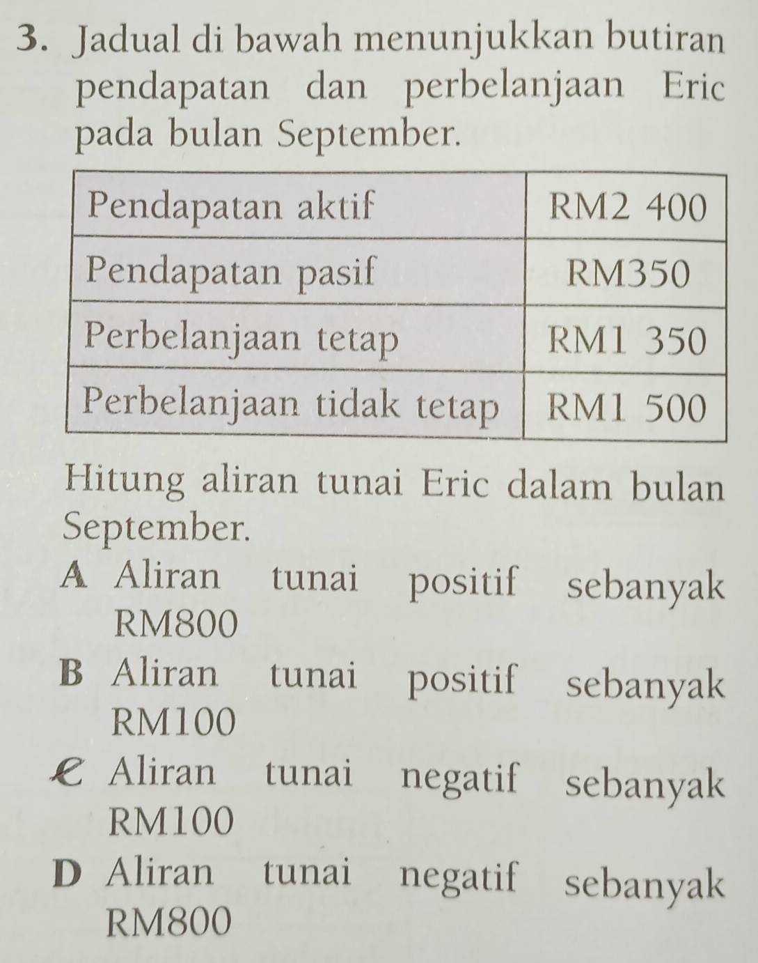 Jadual di bawah menunjukkan butiran
pendapatan dan perbelanjaan Eric
pada bulan September.
Hitung aliran tunai Eric dalam bulan
September.
A Aliran tunai positif sebanyak
RM800
B Aliran tunai positif sebanyak
RM100
€ Aliran tunai negatif sebanyak
RM100
D Aliran tunai negatif sebanyak
RM800