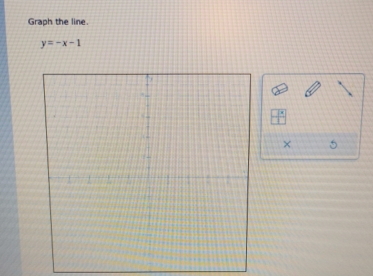 Graph the line.
y=-x-1
 □ x/□  
×