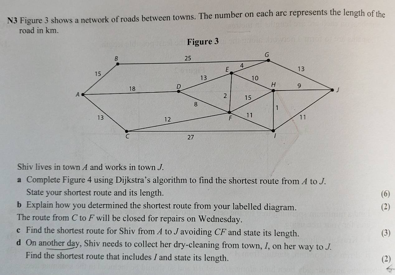 N3 Figure 3 shows a network of roads between towns. The number on each arc represents the length of the 
road in km. 
Figure 3 
Shiv lives in town A and works in town J. 
a Complete Figure 4 using Dijkstra’s algorithm to find the shortest route from A to J. 
State your shortest route and its length. (6) 
b Explain how you determined the shortest route from your labelled diagram. (2) 
The route from C to F will be closed for repairs on Wednesday. 
c Find the shortest route for Shiv from A to J avoiding CF and state its length. (3) 
d On another day, Shiv needs to collect her dry-cleaning from town, I, on her way to J. 
Find the shortest route that includes I and state its length. (2)