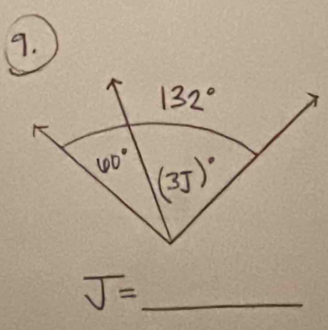 overline J=