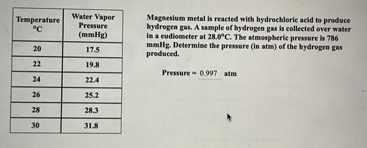 Magnesium metal is reacted with hydrochloric acid to produce
hydrogen gas. A sample of hydrogen gas is collected over water
in a eudiometer at 28.0°C. The atmospheric pressure is 786
mmHg. Determine the pressure (in atm) of the hydrogen gas
produced.
Pressure =0.997 atm