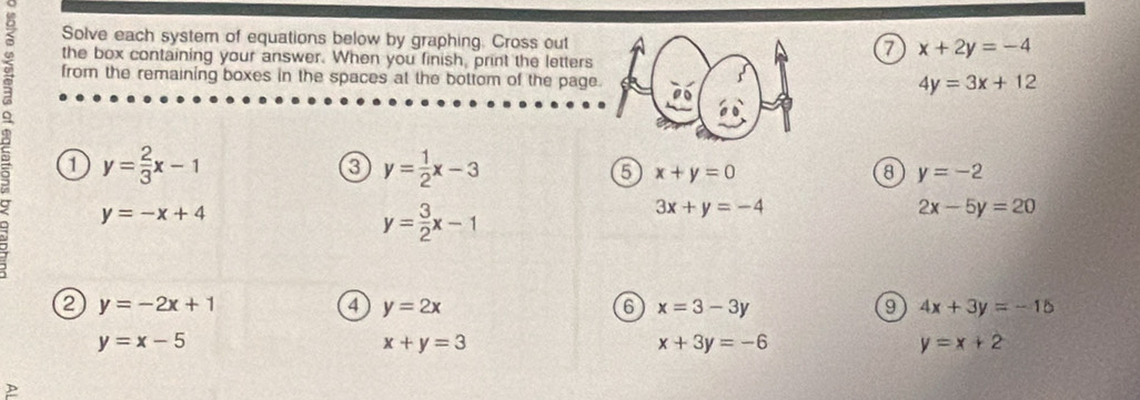 Solve each system of equations below by graphing. Cross out7 x+2y=-4
the box containing your answer. When you finish, print the letters 
from the remaining boxes in the spaces at the bottom of the page
4y=3x+12
2 1 y= 2/3 x-1 y= 3/2 x-1
3 y= 1/2 x-3
5 x+y=0
8 y=-2
y=-x+4
3x+y=-4
2x-5y=20
2 y=-2x+1
4 y=2x
6 x=3-3y
9 4x+3y=-15
y=x-5
x+y=3
x+3y=-6
y=x+2