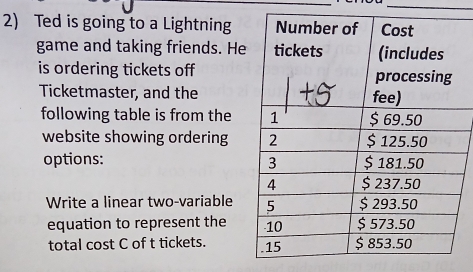 Ted is going to a Lightning 
game and taking friends. He 
is ordering tickets off 
Ticketmaster, and the 
following table is from the 
website showing ordering 
options: 
Write a linear two-variable 
equation to represent the 
total cost C of t tickets.