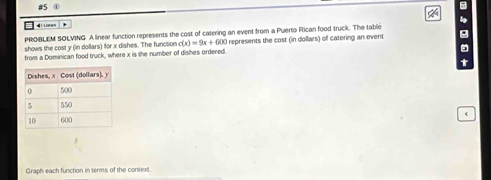 #5 
4) Listen 
PROBLEM SOLVING A linear function represents the cost of catering an event from a Puerto Rican food truck. The table 
shows the cost y (in dollars) for x dishes. The function c(x)=9x+600 represents the cost (in dollars) of catering an event 
from a Dominican food truck, where x is the number of dishes ordered. 
< 
Graph each function in terms of the context.