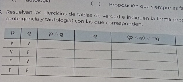  ) Proposición que siempre es fa
. Resuelvan los ejercicios de tablas de verdad e indiquen la forma prop
contingencia y tautología) con las que corresponden.