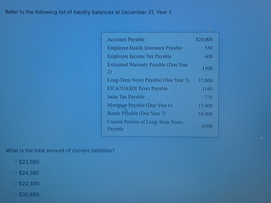 Refer to the following list of liability balances at December 31, Year 1.
Accounts Payable $20,000
Employee Health Insurance Payable 550
Employee Income Tax Payable 400
Estimated Warranty Payable (Due Year 1500
2)
Long-Term Notes Payable (Due Year 5) 37,000
FICA?OASDI Taxes Payable 1160
Sales Tax Payable 770
Mortgage Payable (Due Year 6) 15,000
Bonds Payable (Due Year 7) 58,000
Current Portion of Long-Term Notes 6500
Payable
What is the total amount of current liabilities?
$23,980
$24,380
$22,480
$30,880