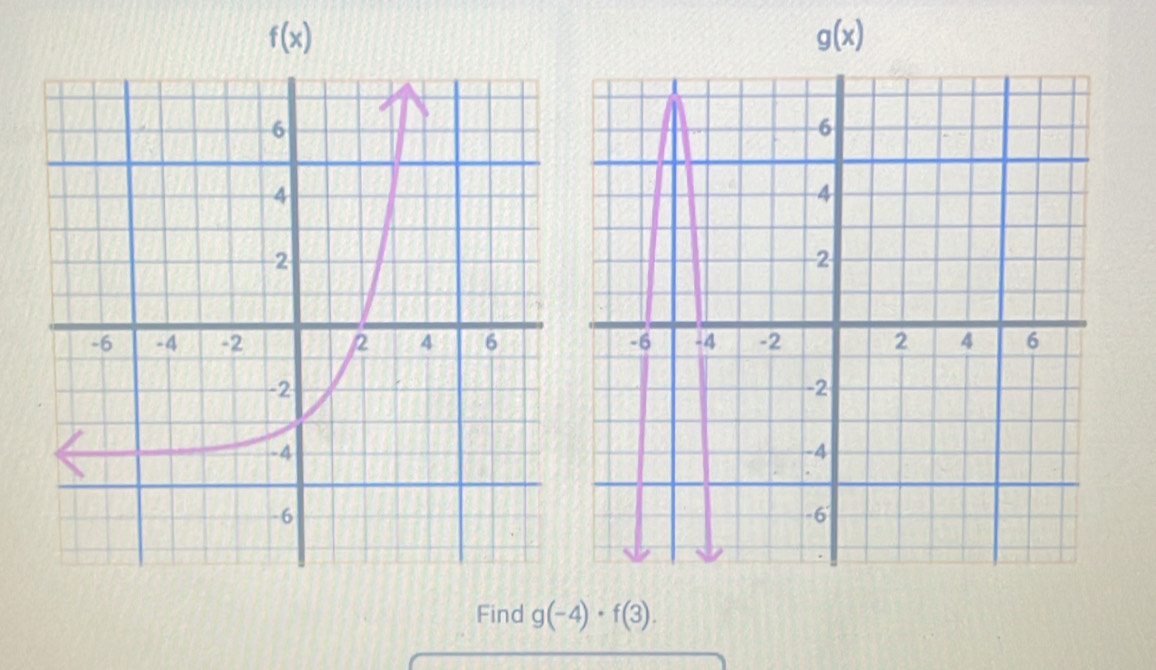 f(x)
g(x)
Find g(-4)· f(3).