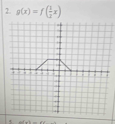 g(x)=f( 1/2 x)
5. a(x)-f(...)