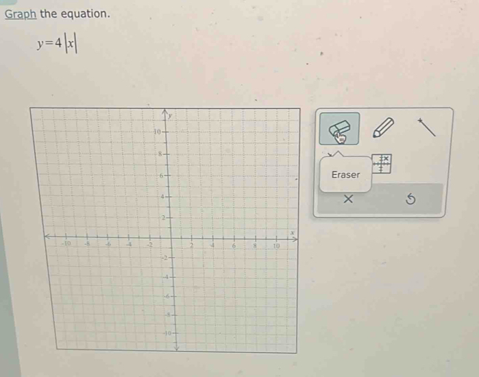 Graph the equation.
y=4|x|
Eraser
X