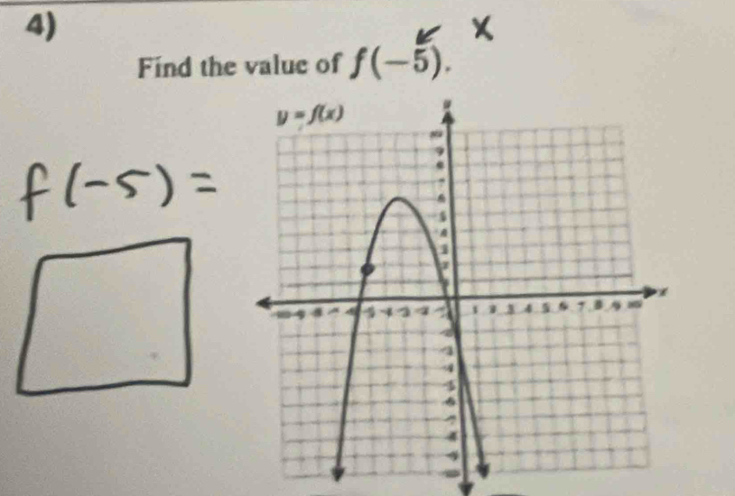 Find the value of f(-5).