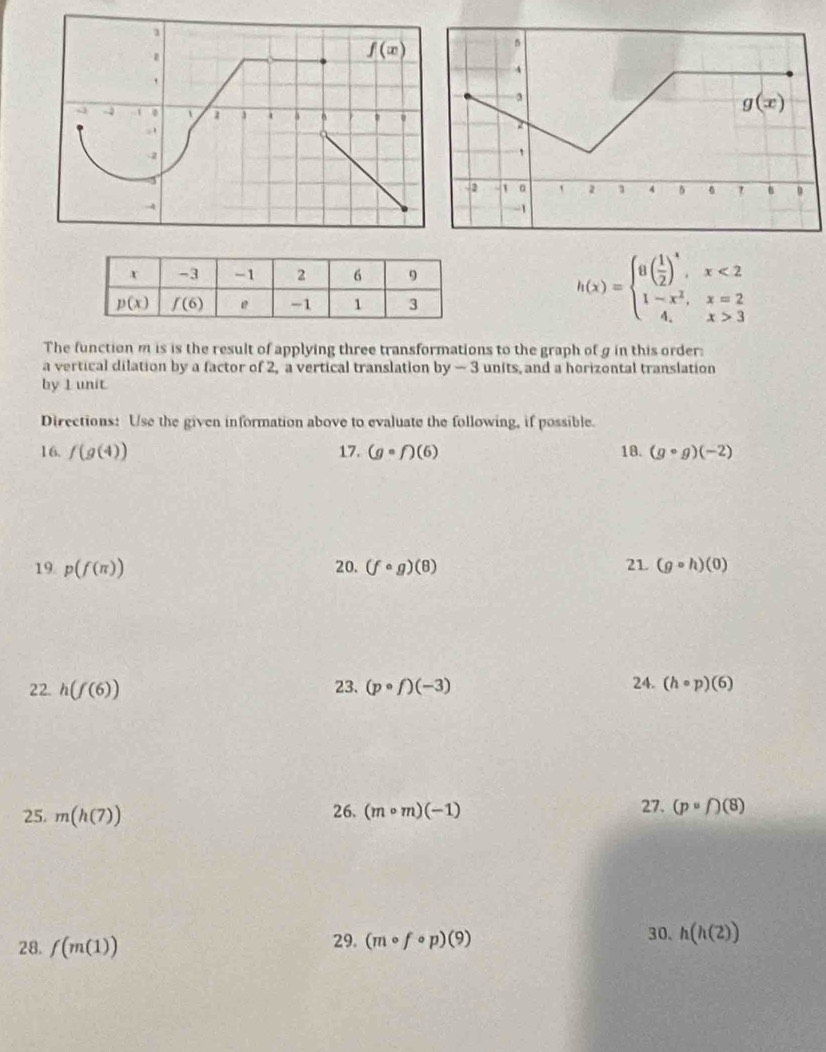 h(x)=beginarrayl 8( 1/2 )^x,x<2 1-x^2,x=2 4,x>3endarray.
The function m is is the result of applying three transformations to the graph of g in this order:
a vertical dilation by a factor of 2, a vertical translation by-3 units, and a horizontal translation
by 1 unit.
Directions: Use the given information above to evaluate the following, if possible.
16. f(g(4)) 17. (gcirc f)(6) 18. (gcirc g)(-2)
19 p(f(π )) 20. (fcirc g)(8) 21. (gcirc h)(0)
22. h(f(6)) 23. (pcirc f)(-3) 24. (hcirc p)(6)
25. m(h(7))
26. (mcirc m)(-1) 27. (pcirc f)(8)
28. f(m(1)) 29. (mcirc fcirc p)(9) 30. h(h(2))