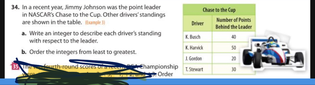 In a recent year, Jimmy Johnson was the point leader 
in NASCAR’s Chase to the Cup. Other drivers’ standings 
are shown in the table. (Example 3) 
a. Write an integer to describe each driver’s standing 
with respect to the leader. 
b. Order the integers from least to greatest. 
35 The rth-round scores of recen Championship 
Order